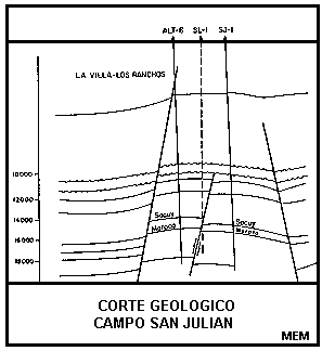 corte geol�gico