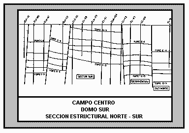Sección estructural