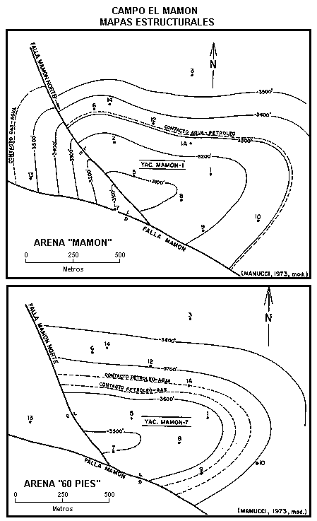 Mapas estructurales