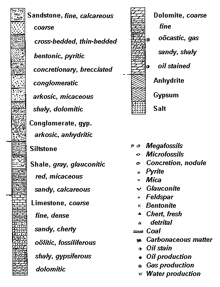 simbolos en blanco y negro